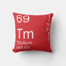 Suche nach thulium Chemie