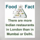 Suche nach delhi kunst Mumbai