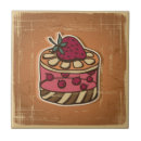 Suche nach grafik fliesen Geburtstag