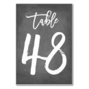 Suche nach tafel tischkarten Typografie