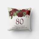 Suche nach red kissen Geburtstag