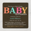 Suche nach geschlecht einladungen Junge