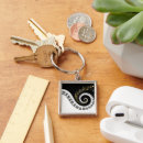 Suche nach elfenbein schlüsselanhänger Musik