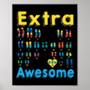 Suche nach chromosom poster Syndrom
