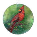 Suche nach vogel dartscheiben Rot