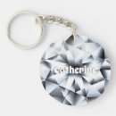 Suche nach edelsteine schlüsselanhänger Glänzend