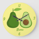 Suche nach grüne frucht wanduhren Gesund