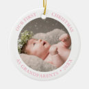 Suche nach weihnachten ornamente Rosa