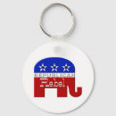 Suche nach gop schlüsselanhänger Elefant