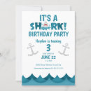 Suche nach 3 geburtstag einladungen Kind