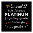 Suche nach smaragde poster Couple