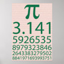Suche nach pi poster Nerd