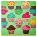 Suche nach cupcake fliesen Zuhause