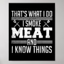 Suche nach meat poster Grillen