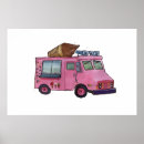 Suche nach eis kunst Retro