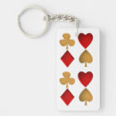 Suche nach pike schlüsselanhänger Kartenspiel