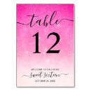 Suche nach luxus tischkarten Rosa