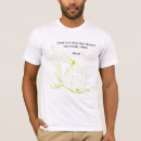 Suche nach libelle tshirts Natur