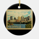 Suche nach tennessee ornamente Skyline
