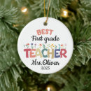 Suche nach bester lehrer ornamente Teacher