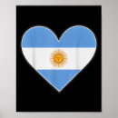Suche nach argentinien poster Land