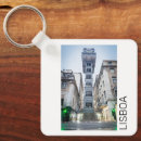 Suche nach lissabon schlüsselanhänger Lisboa