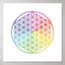Suche nach new age poster Spirituell