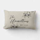 Suche nach besondere kissen Andenken