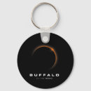 Suche nach countdown schlüsselanhänger Sonnenfinsternis april 8 2024