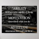 Suche nach fähigkeit kunst Motivation