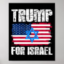 Suche nach republikanischer poster Donald