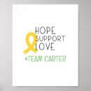 Suche nach teams poster Unterstützung
