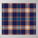 Suche nach tartan kariert poster Muster