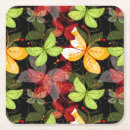 Suche nach sprung untersetzer Abstrakt