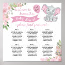 Suche nach babyelefant poster Mother to be