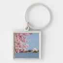 Suche nach hauben schlüsselanhänger Consumerproduct