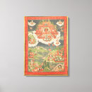 Suche nach buddha leinwandbilder Tibetisch