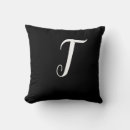 Suche nach durchgeführt Monogramm