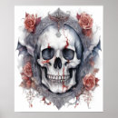 Suche nach totenkopf poster Skelett