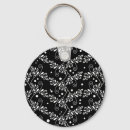 Suche nach folklore schlüsselanhänger Für sie