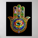 Suche nach drittes auge poster Hamsa