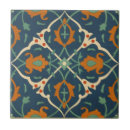 Suche nach ornamental fliesen Blume