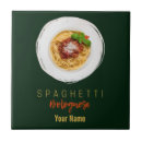 Suche nach kochen fliesen Gourmet