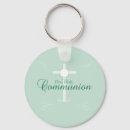 Suche nach heiliges schlüsselanhänger Christlich