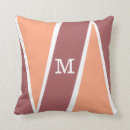 Suche nach marsala dekokissen Monogramm