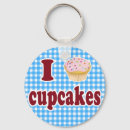 Suche nach cupcake schlüsselanhänger Süß