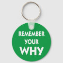 Suche nach ernährung schlüsselanhänger Fitness