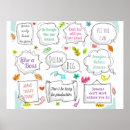 Suche nach zitat poster Motivation