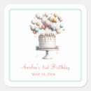 Suche nach birthday cake aufkleber Bunt