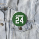 Suche nach grüner kreis buttons Monogramm